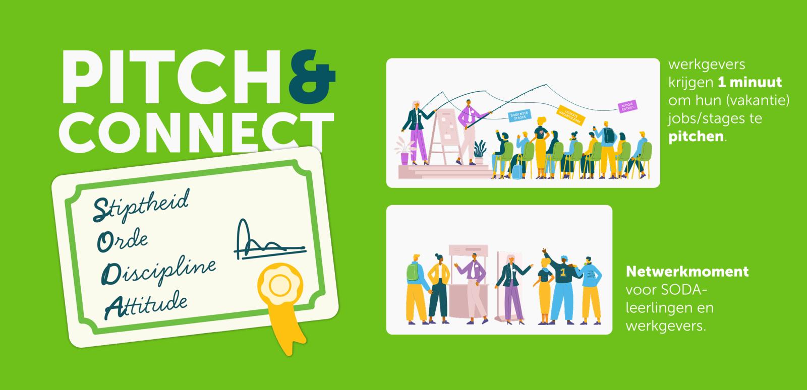 banner over Pitch&Connect